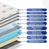 Comfortable Latex Spring Mattress 24/27/30cm Thickness for Bed