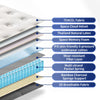 Comfortable Latex Spring Mattress 24/27/30cm Thickness for Bed